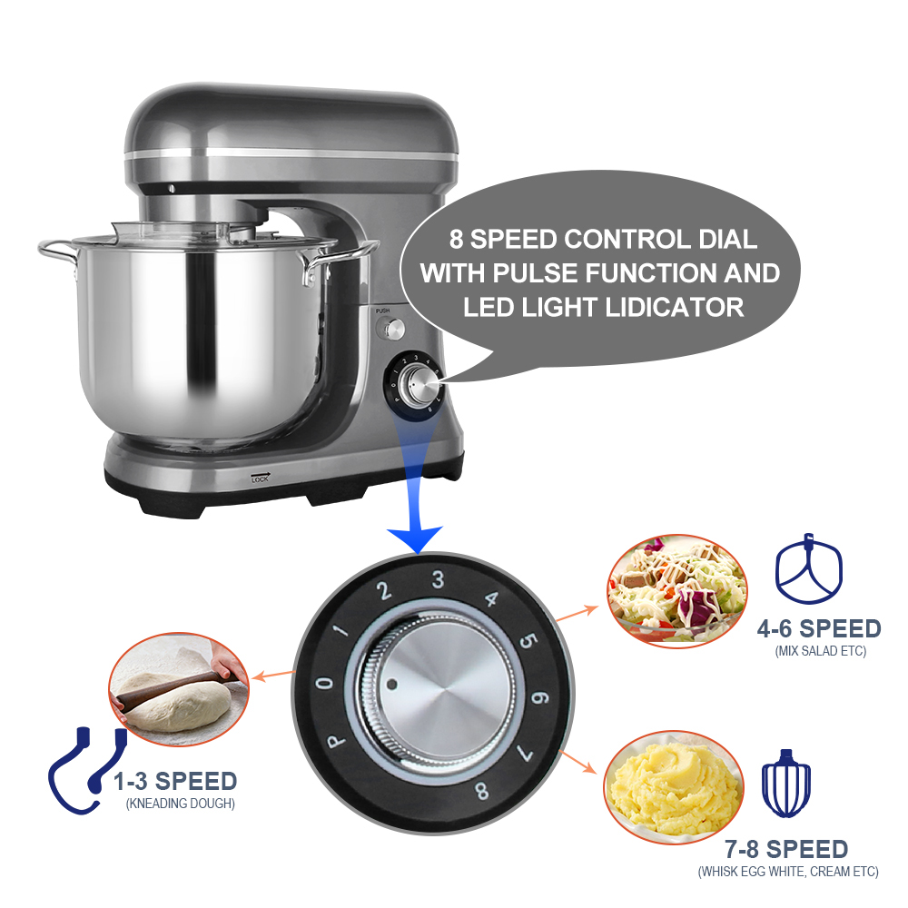 خلاط كهربائي قوي سعة 11 لتر بق - مراجعة Kitchen Appliances Baking وسعره